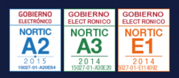 Indice de transparencia Estandarizado